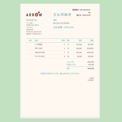 送付状